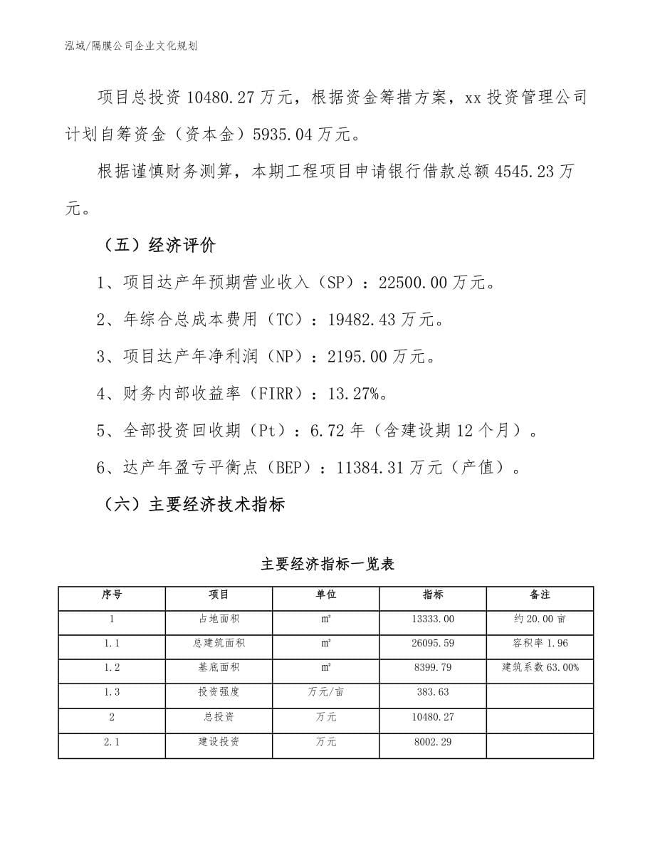 隔膜公司企业文化规划_参考_第5页