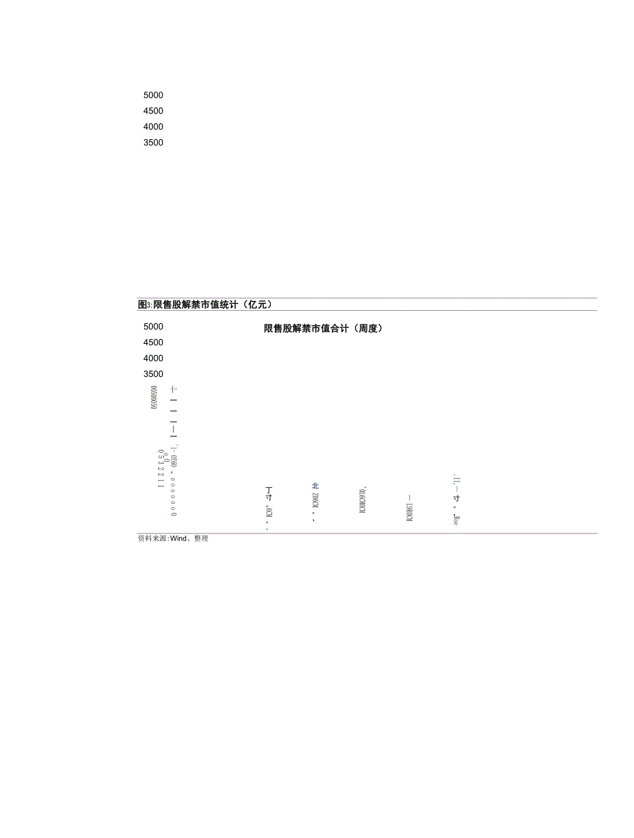 全面降准互联互通资金持续流入_第2页