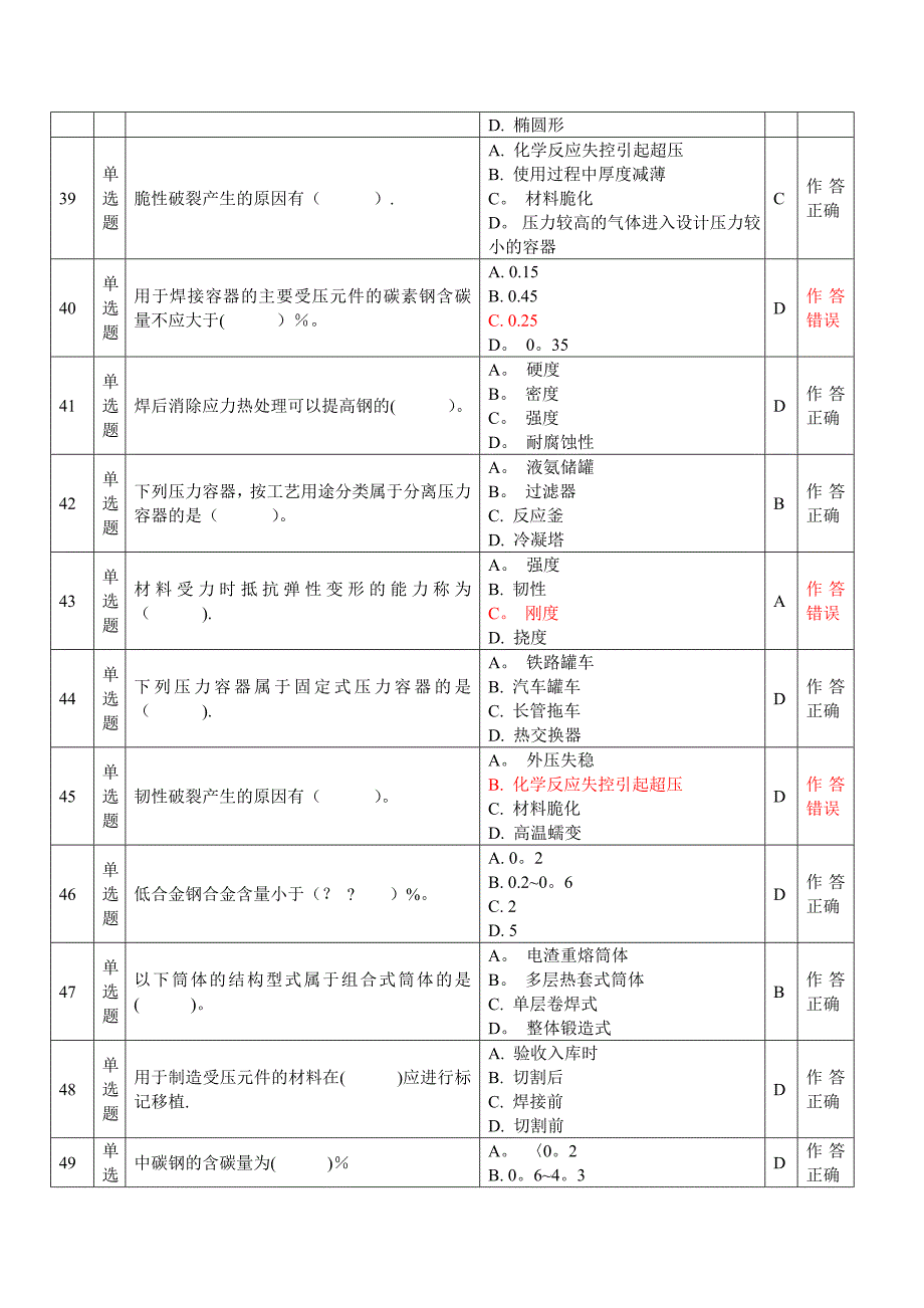 压力容器安全管理上机考试题第套(含答案).._第4页