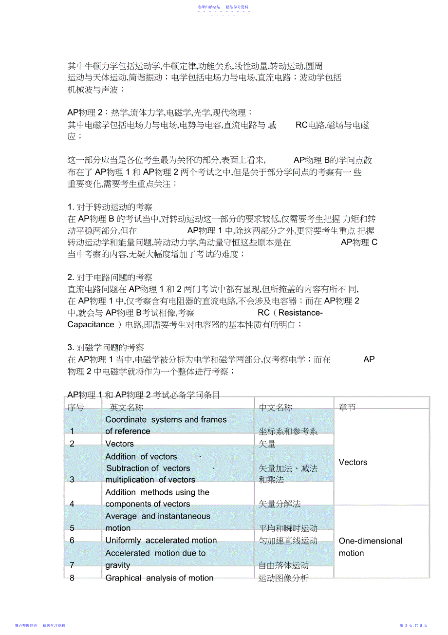 2022年AP物理和AP物理考试必备知识点_第2页