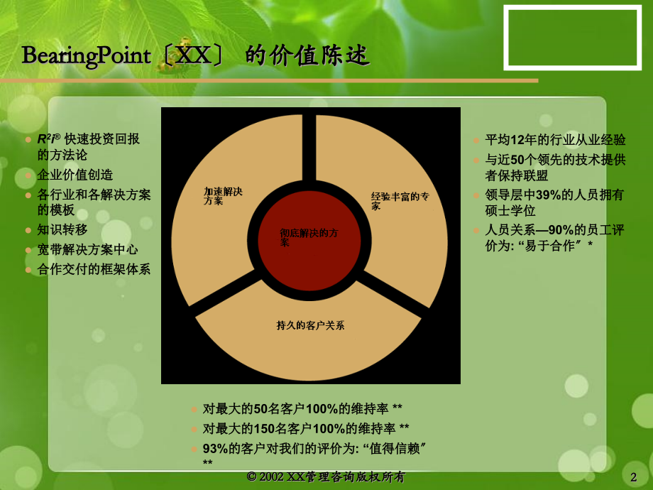 ERP与财务管理信息系统实施概述_第2页