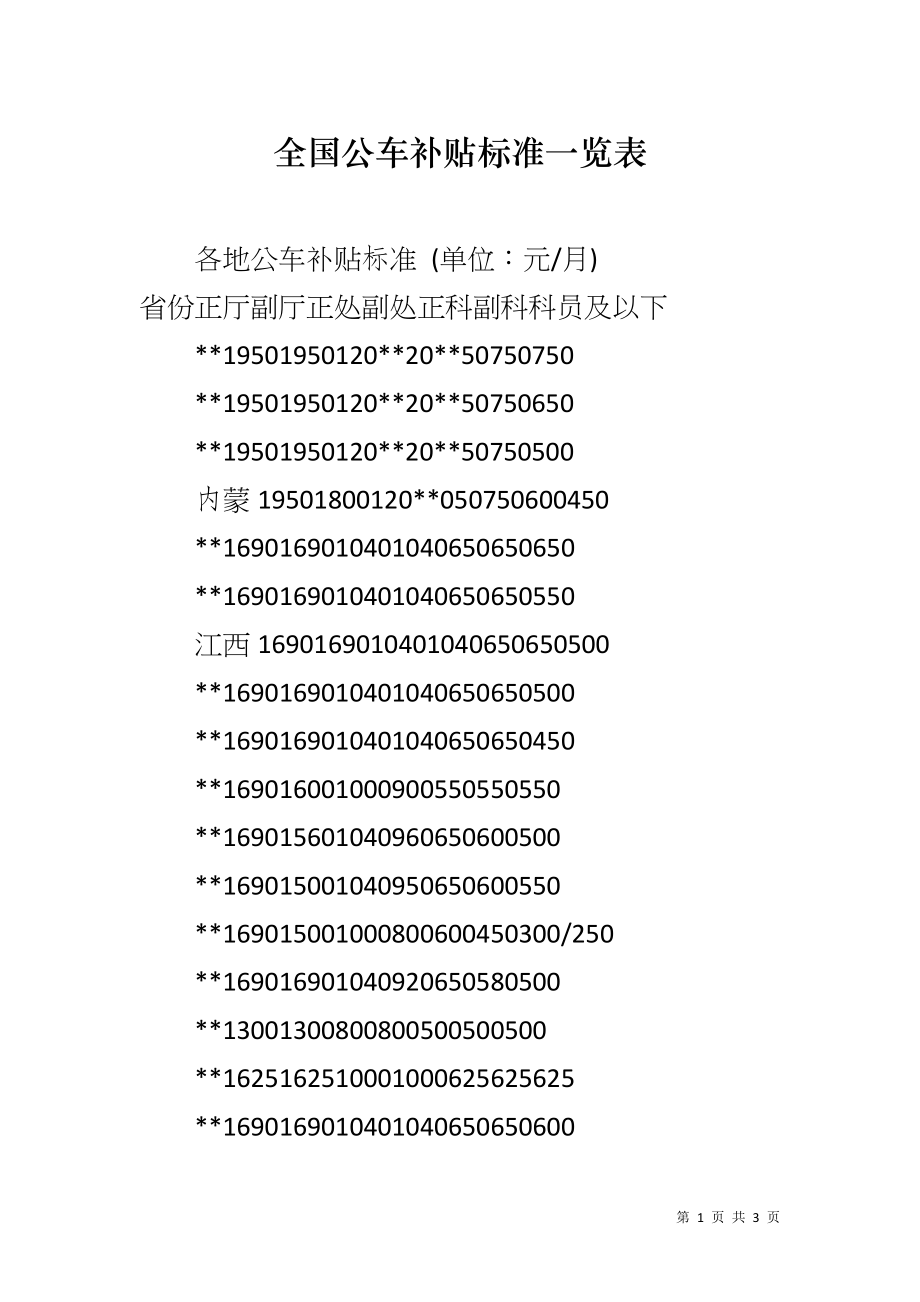 全国公车补贴标准一览表_第1页
