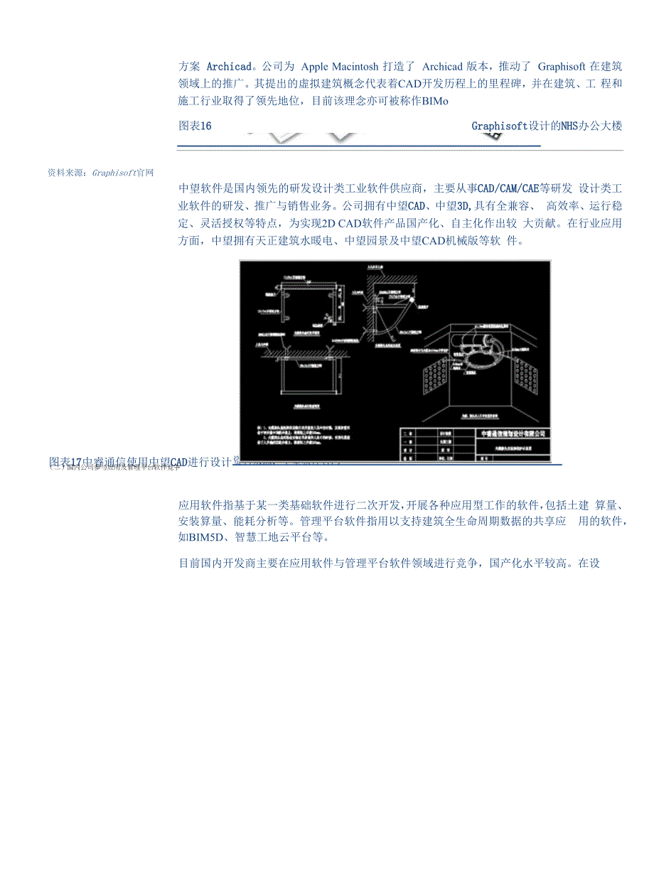 建筑信息化的前世今生BIM应用有望带来商业模式变革_第3页