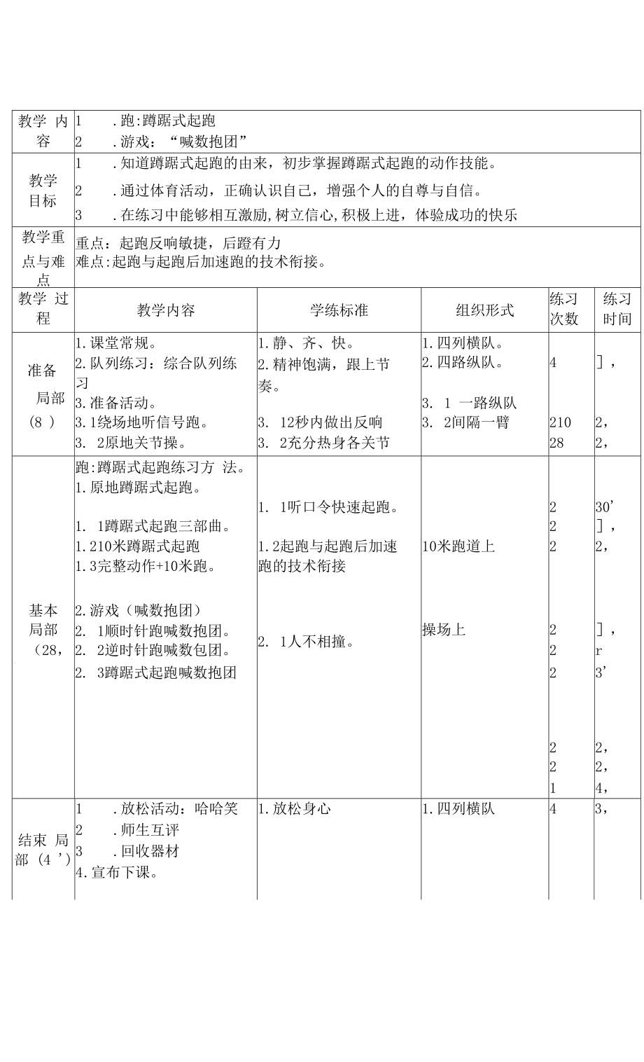 教案蹲踞式起跑公开课_第2页