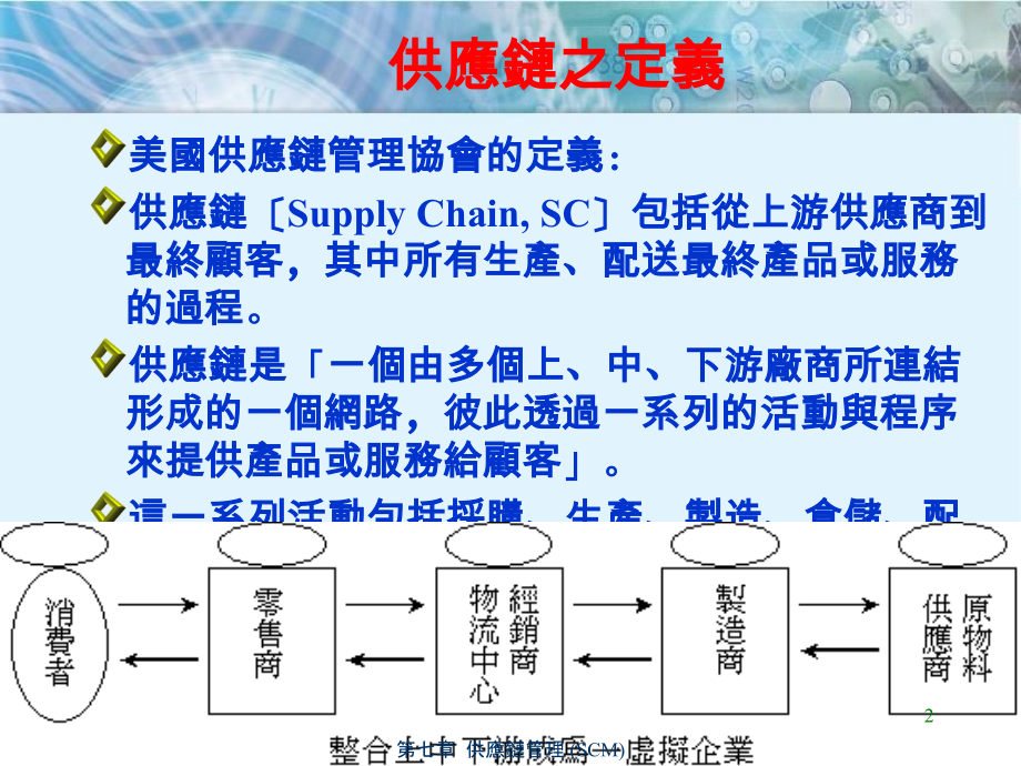 物流与供应链管理各方详解_第2页