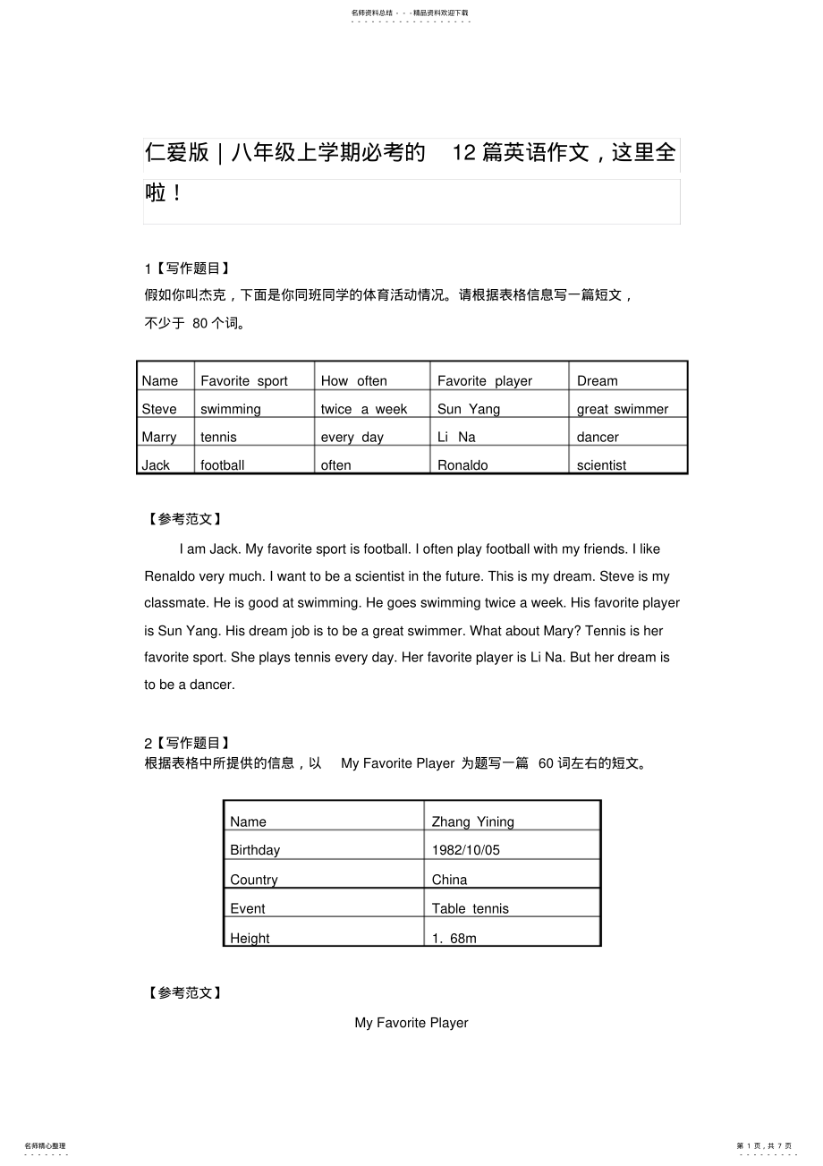 2022年仁爱版｜八年级上学期必考的篇英语作文,这里全啦_第1页