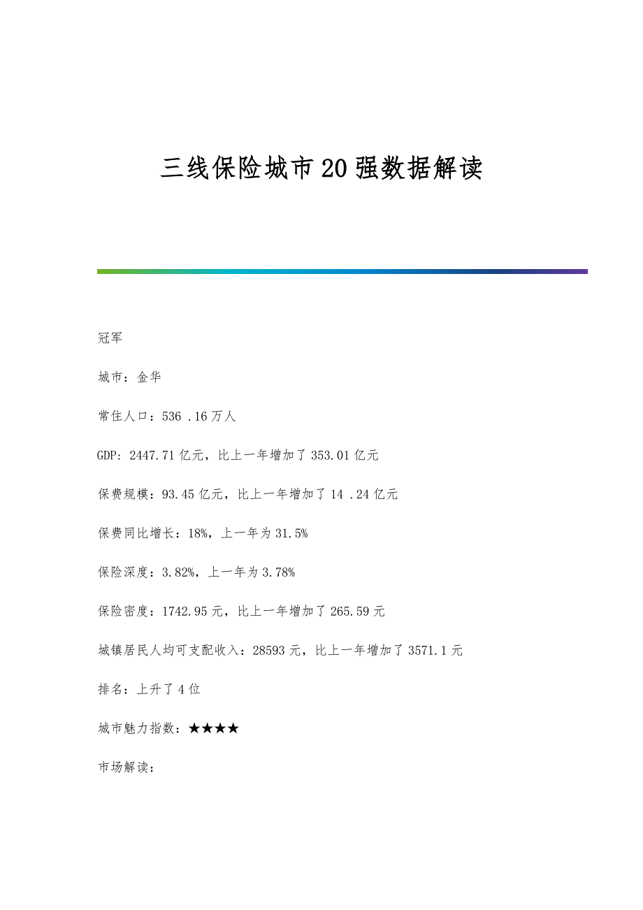 三线保险城市20强数据解读_第1页