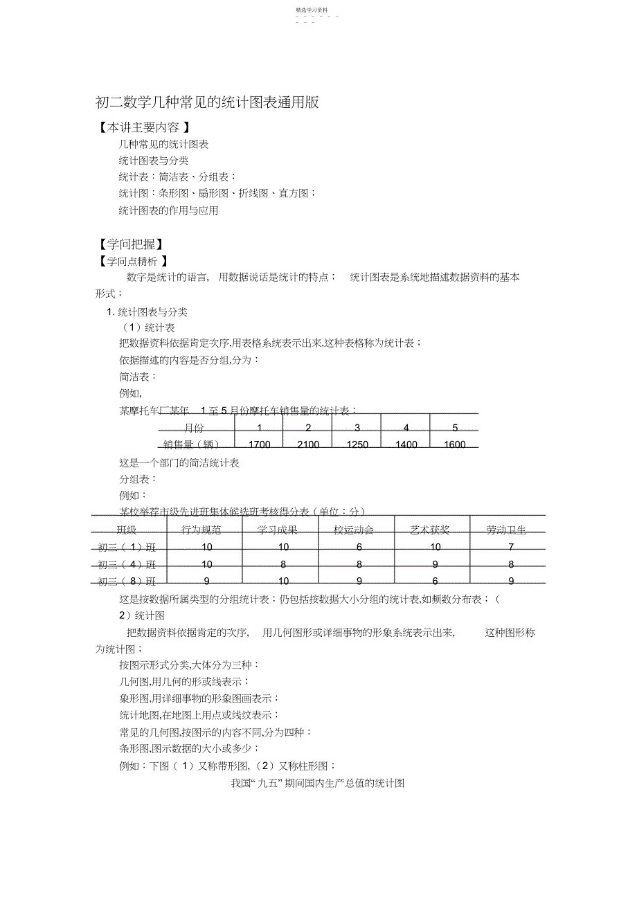 2022年八年级数学几种常见的统计图表通用版知识精讲_第1页