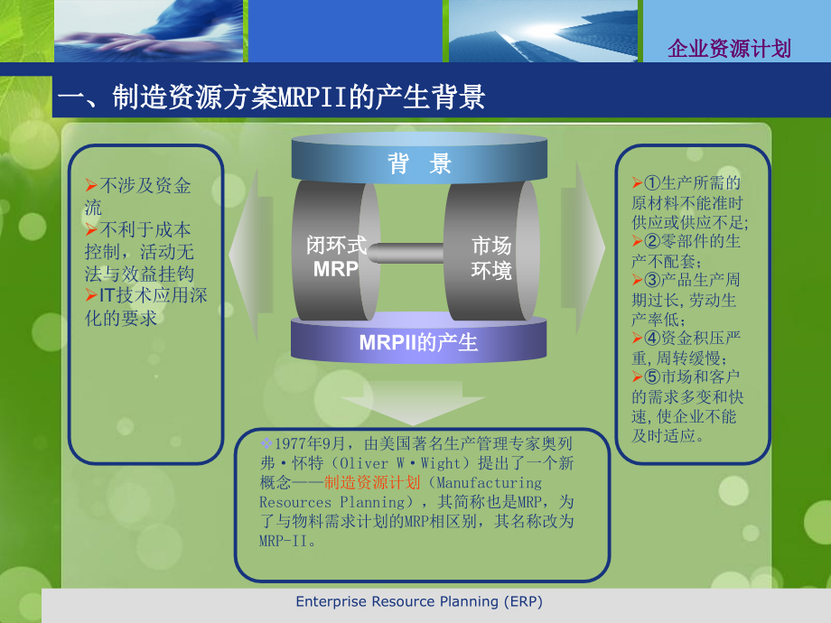 制造资源计划MRPII1_第4页