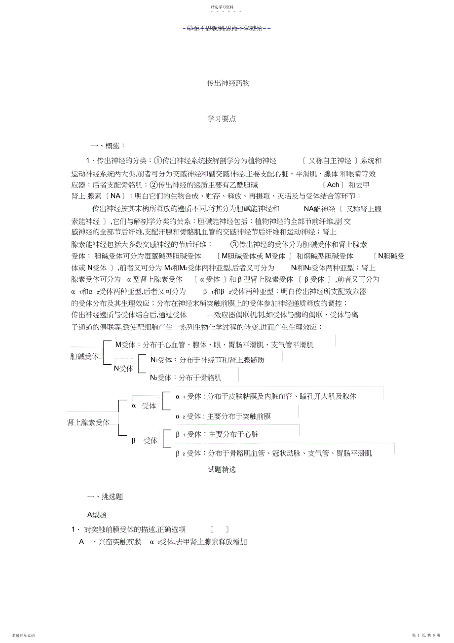 2022年外周神经系统药物药理学试题_第1页