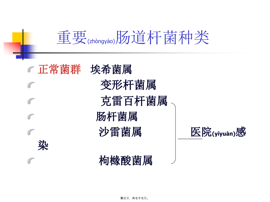 2022年医学专题—第10章--肠杆菌科_第3页