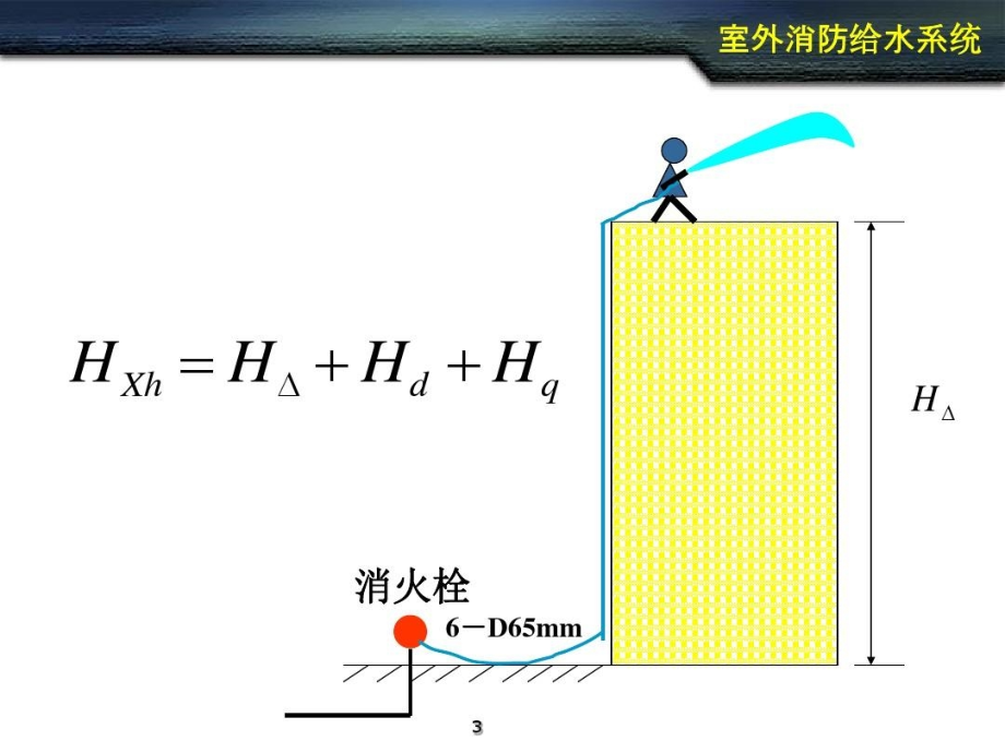 室外消防给水管网PPT文档课件_第4页