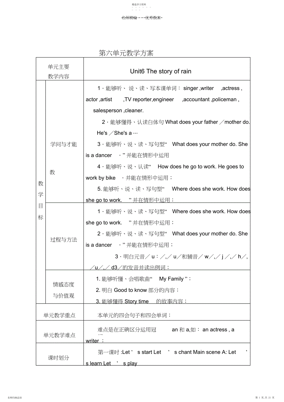 2022年六年级上册第六单元教案_第1页