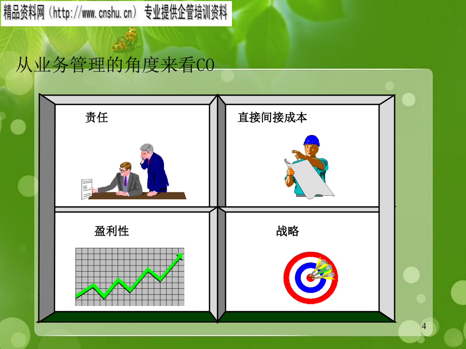 医疗行业SAP实施成本会计培训教程_第4页