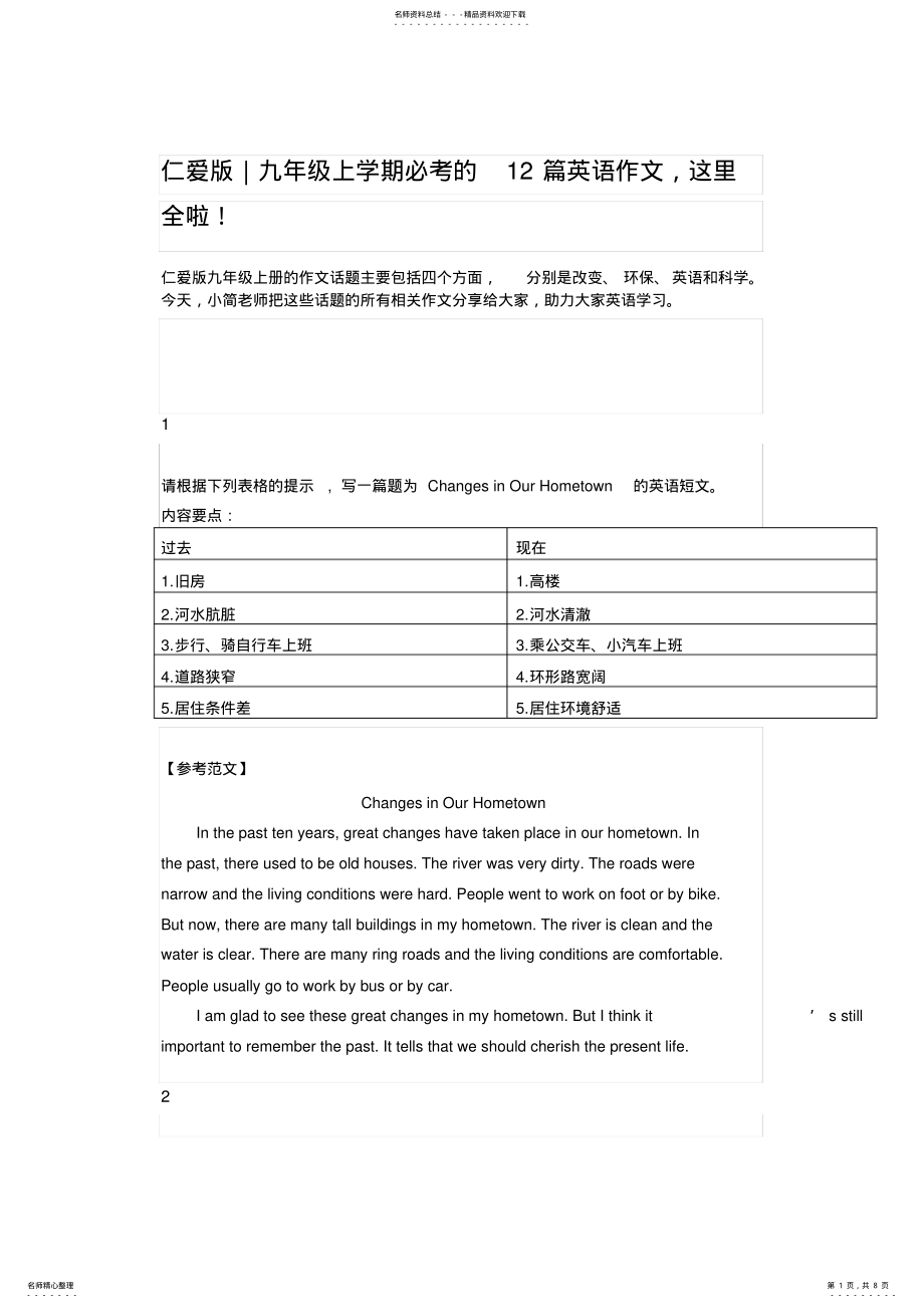 2022年仁爱版九年级上学期必考的篇英语作文_第1页