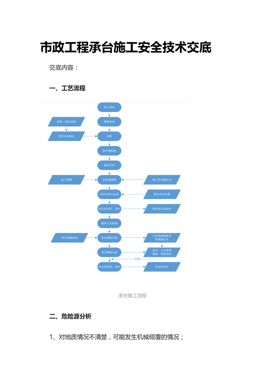 [优]市政工程承台施工安全技术交底[标准资料]_第1页