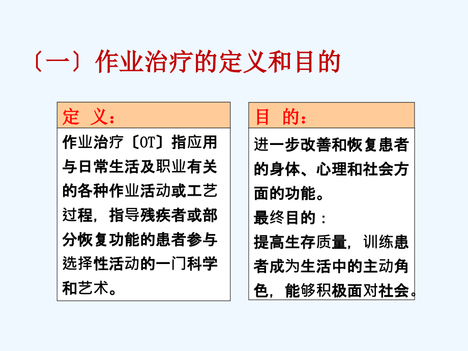 康复护理基本技术作业治疗课件_第4页