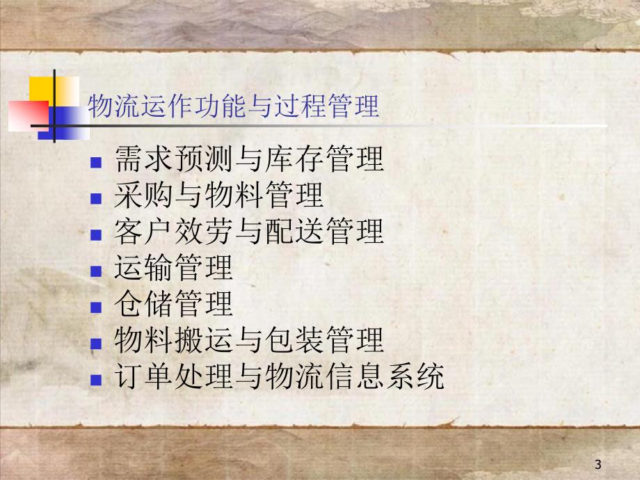 物流与供应链战略管理与控制(ppt 82页)1_第3页