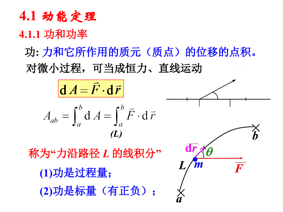 大学物理-第四讲-动能定理-功能原理课件_第3页
