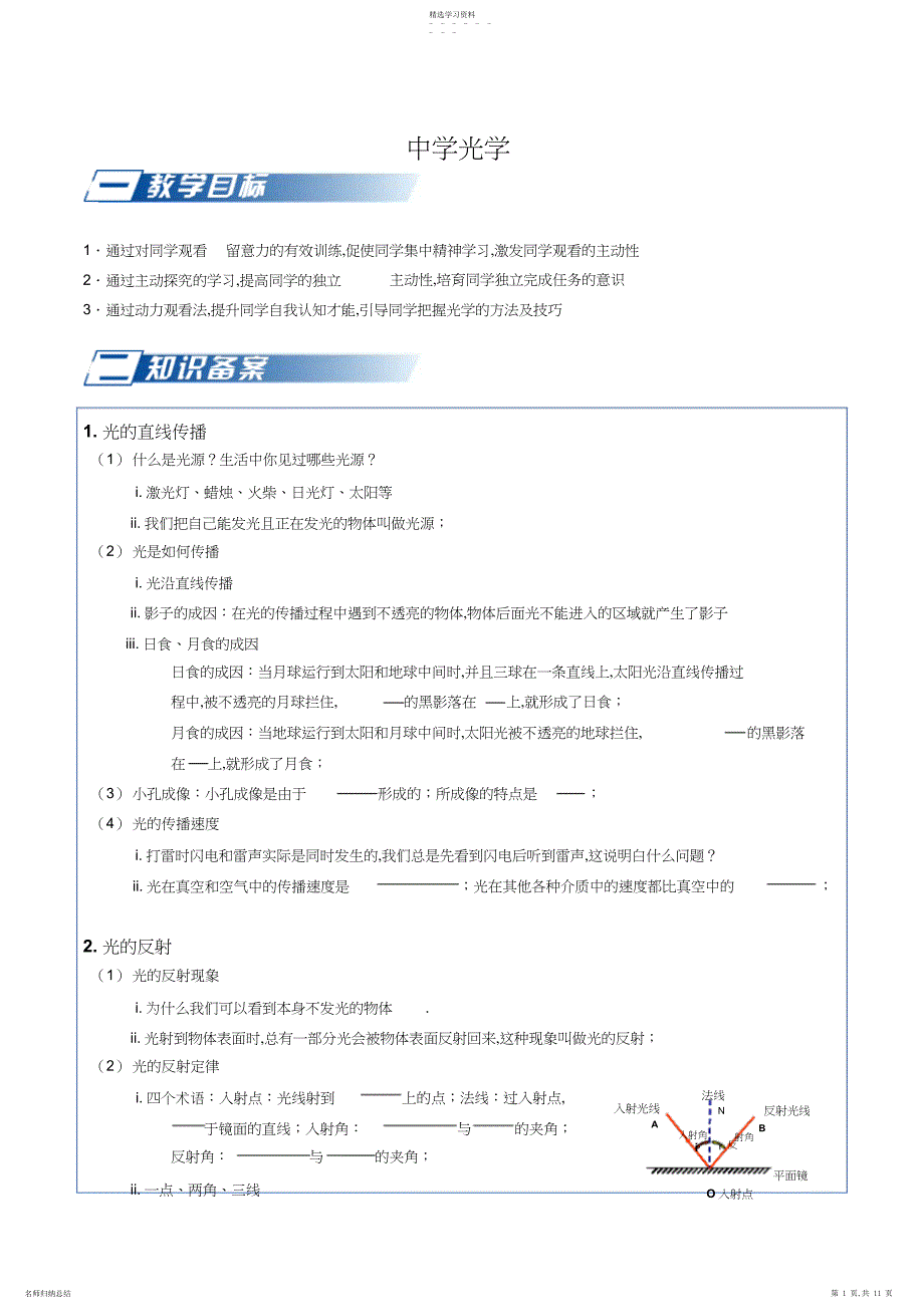 2022年初二物理-光学知识点梳理_第1页