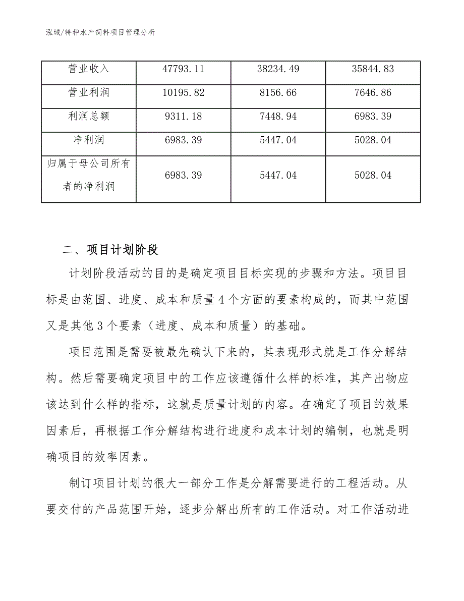 特种水产饲料项目管理分析_第4页