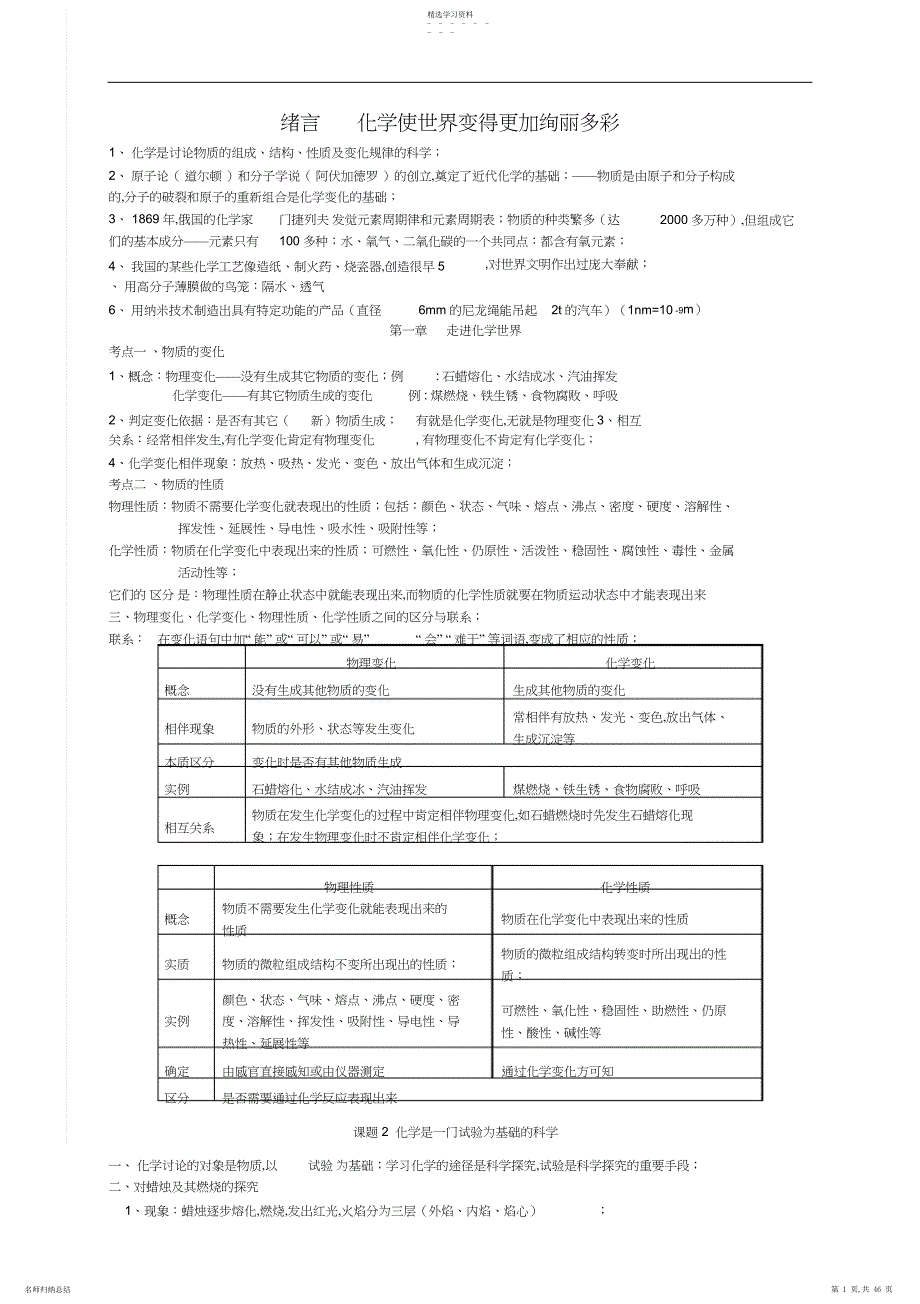 2022年初中化学知识点详细总结3_第1页