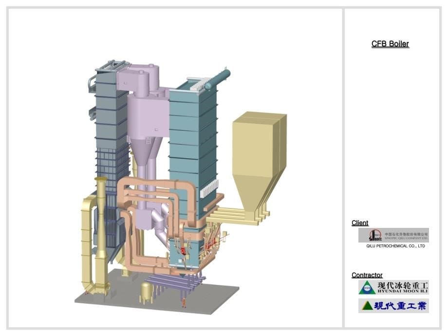 CFB锅炉3D效果图汇总课件_第5页