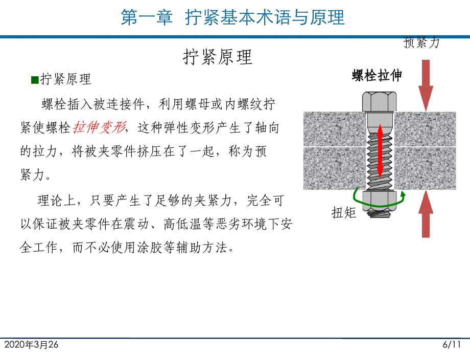 扭矩知识基础课件_第4页