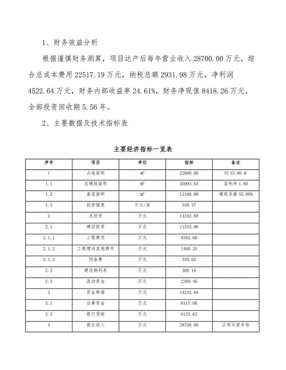 集成电路项目质量监督管理制度方案（参考）_第5页