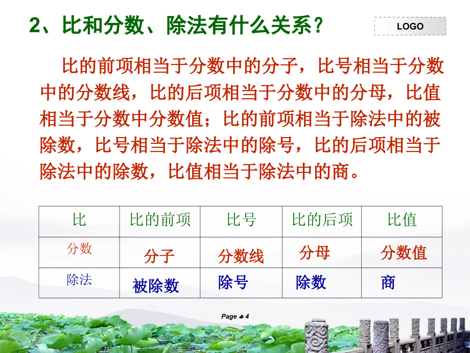 比和比例六年级下册数学课件_第4页