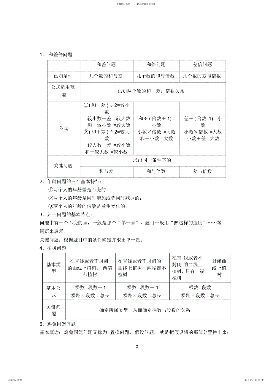 2022年小学常用奥数知识点及公式汇总,推荐文档_第2页