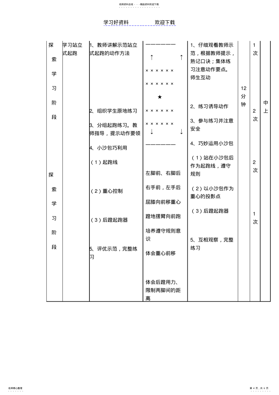 2022年小学体育实践课教学计划与教案_第4页