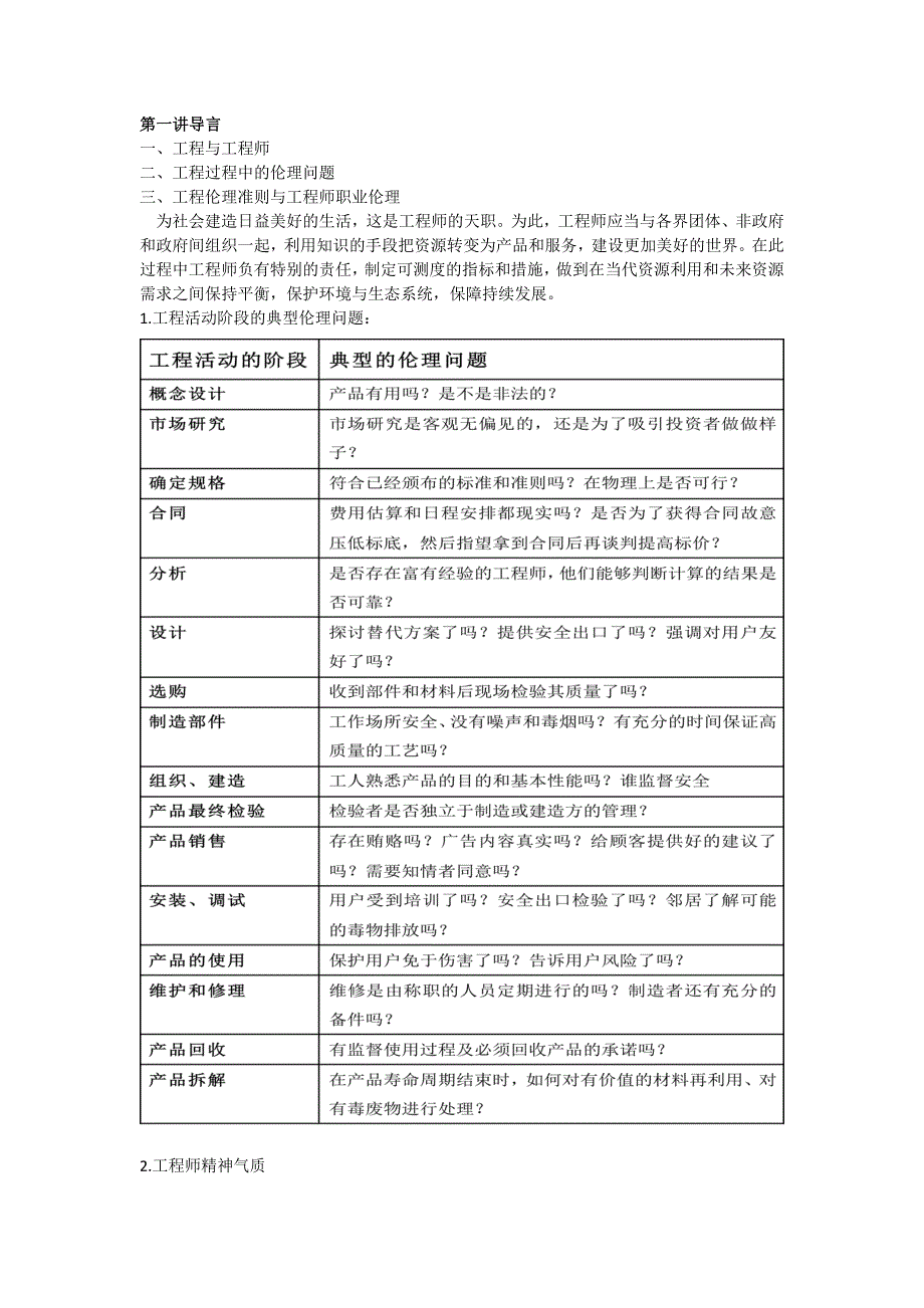 工程伦理ppt整理试卷教案_第1页