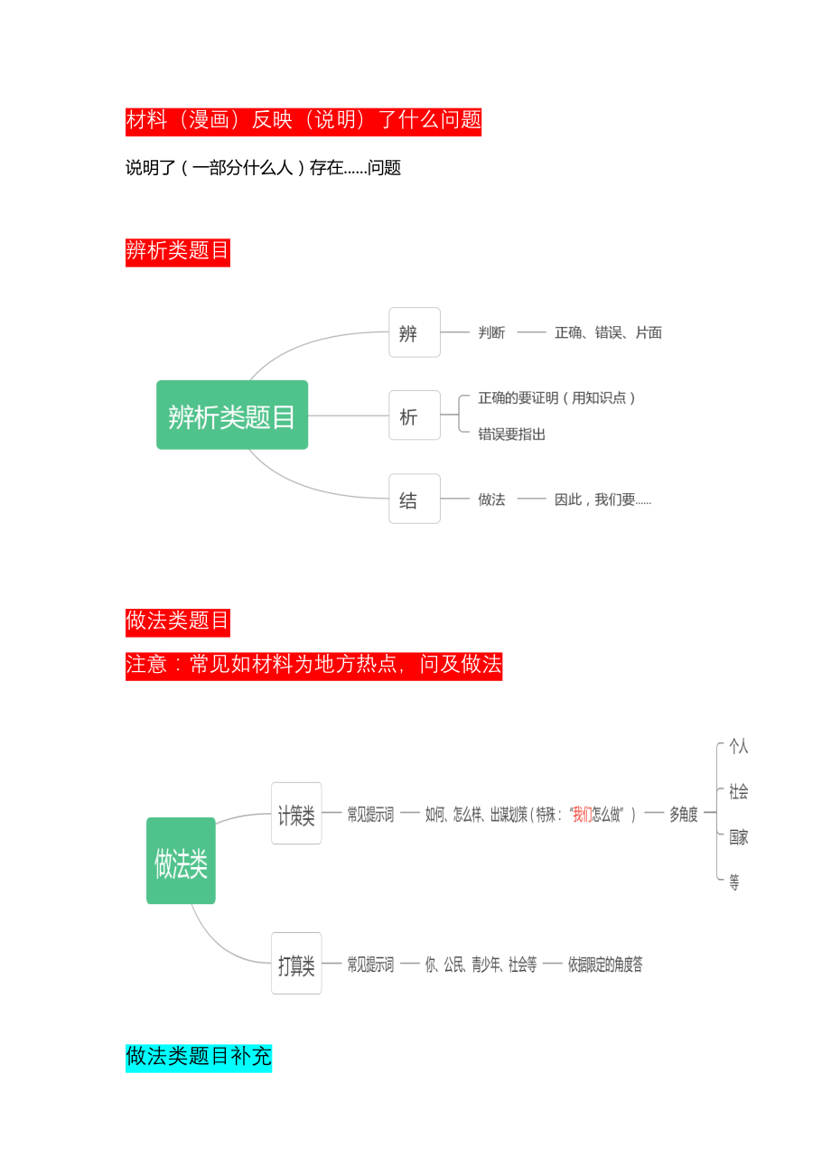 中考政治答题技巧与套路第一部分_第4页