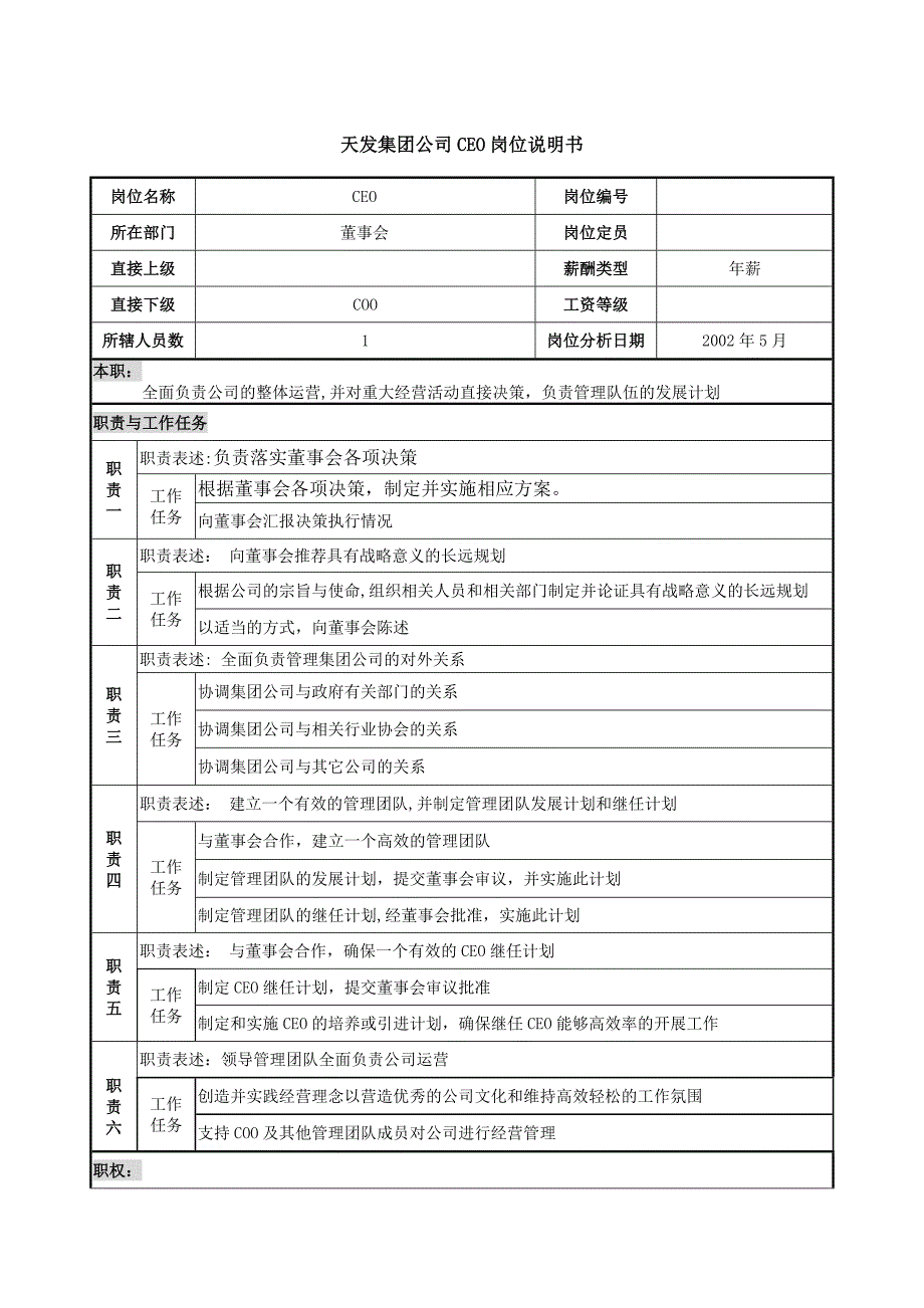 决策层岗位说明书)_第1页