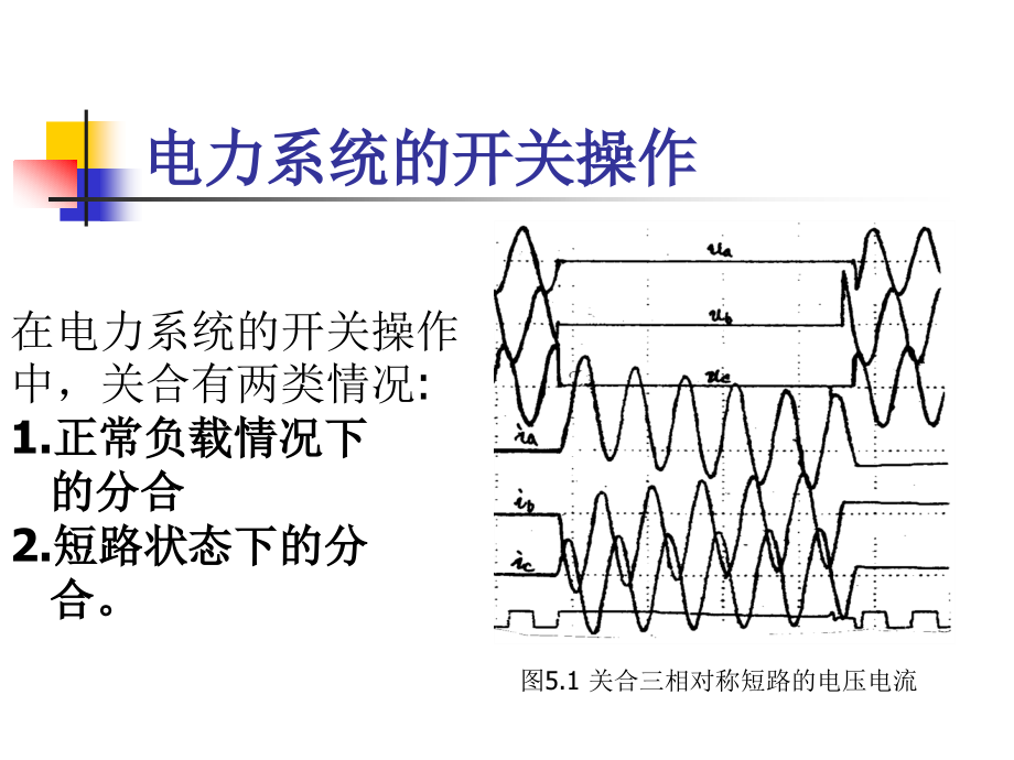 第5章-不同负荷性质的关合与开断课件_第1页