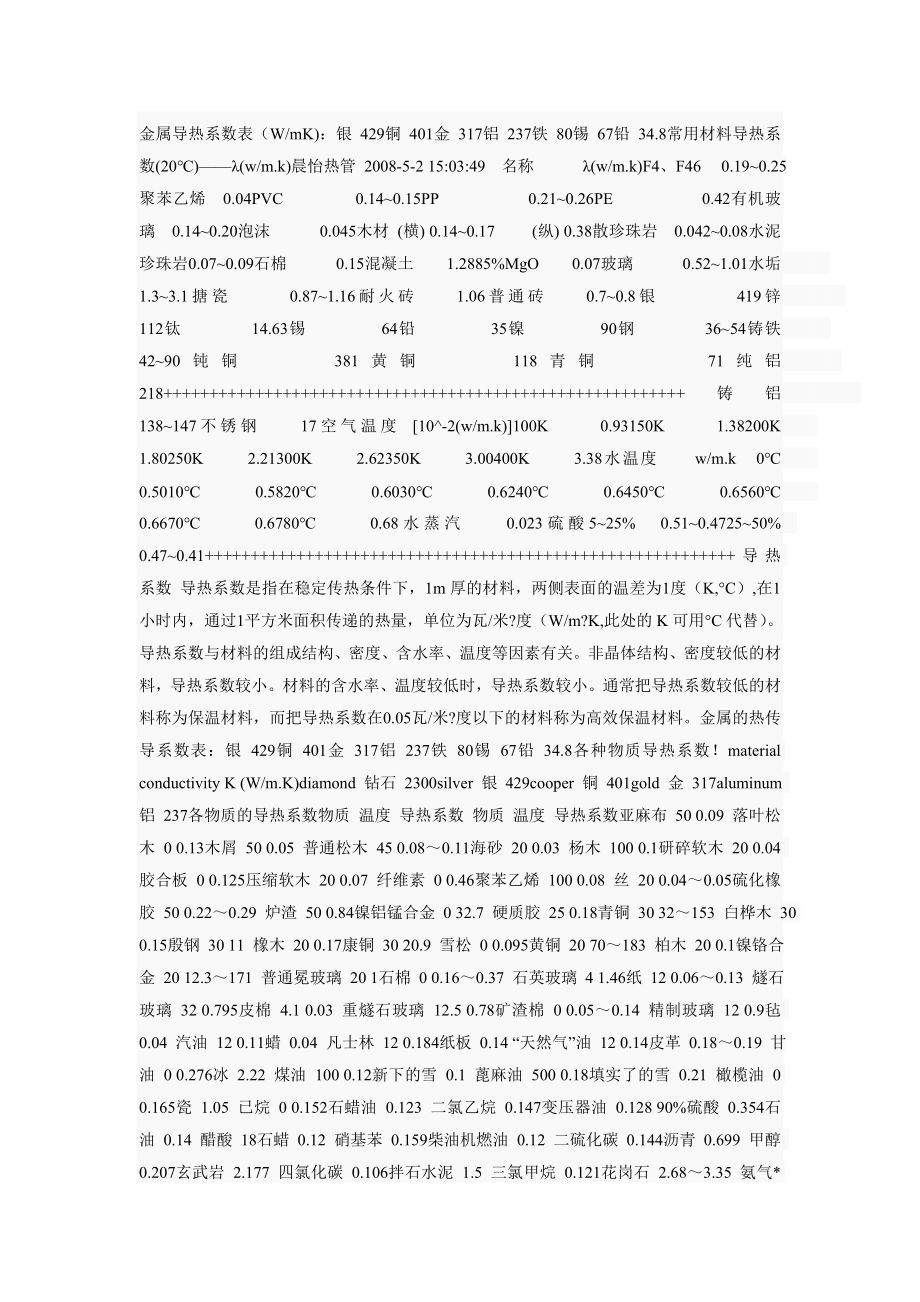 导热系数表试卷教案_第1页