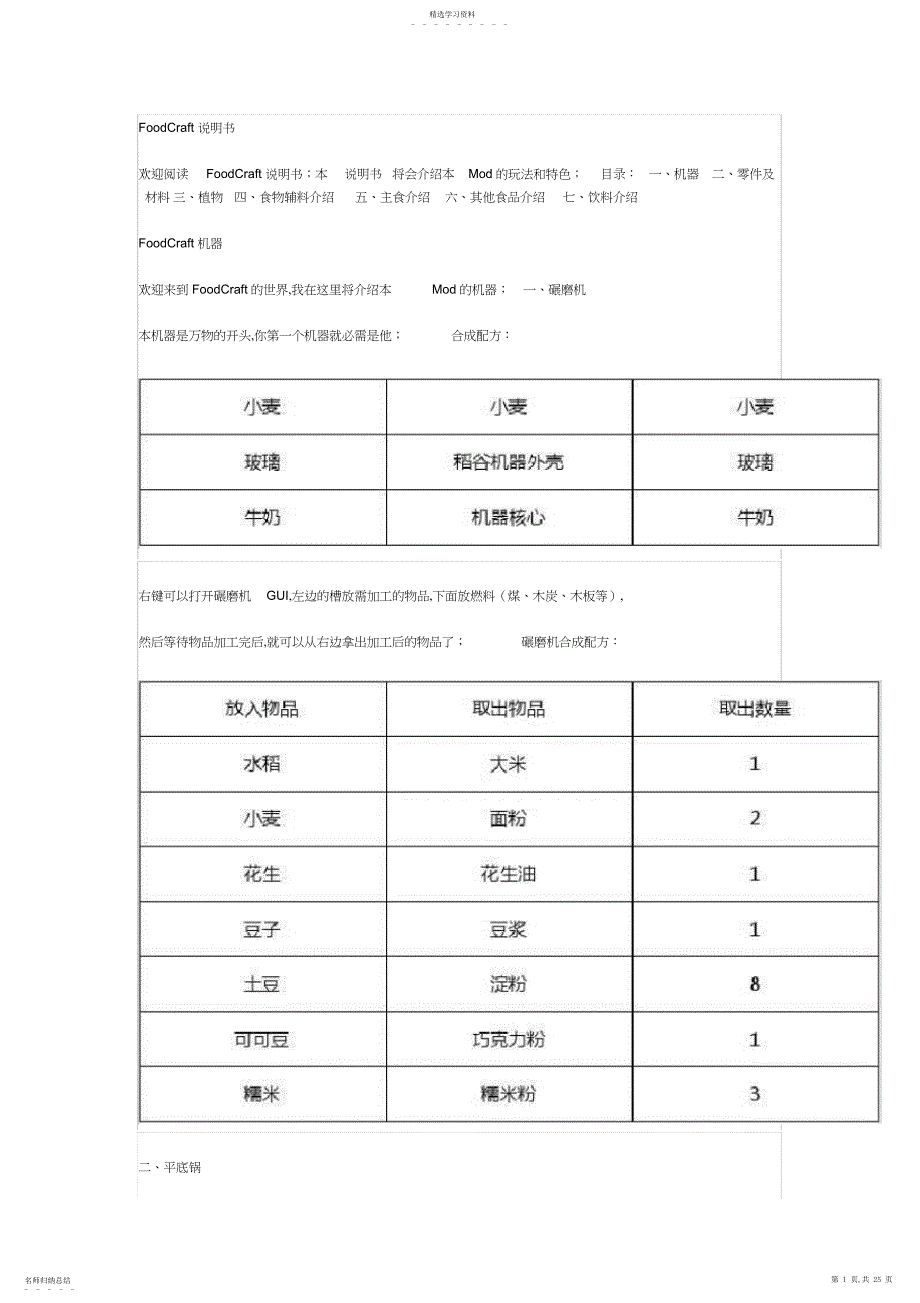 2022年我的世界食品工艺_第1页