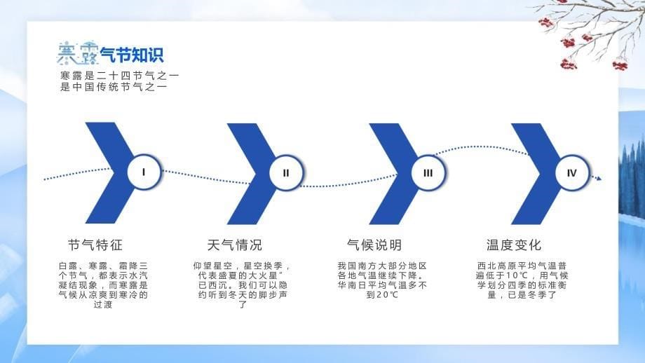 中国二十四节气之寒露介绍PPT课件_第5页