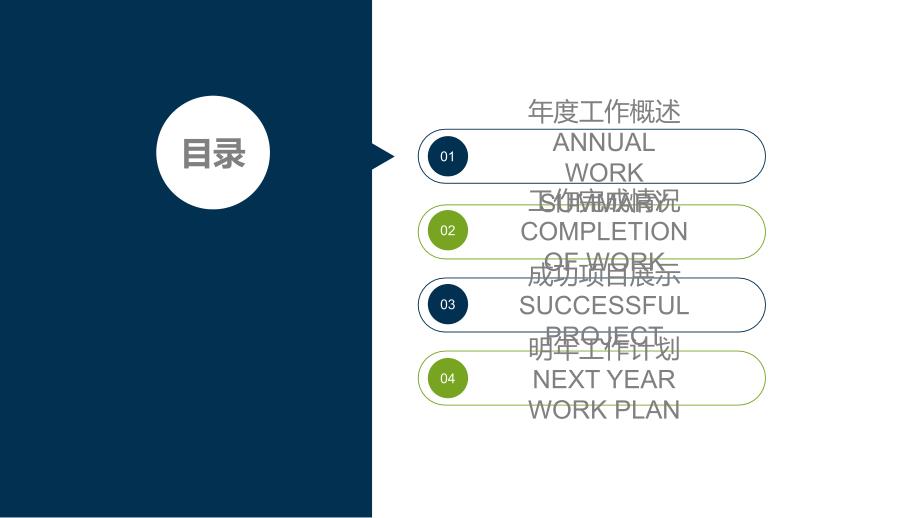 2022年医药医疗生物基因DNA医学PPT模板_第2页