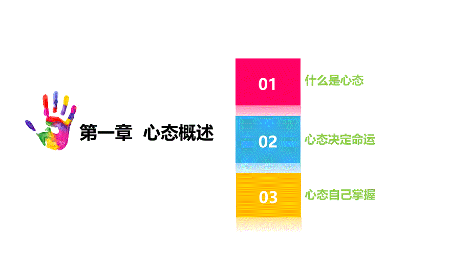 2022年白色简洁塑造五种心态教育培训PPT模板_第3页