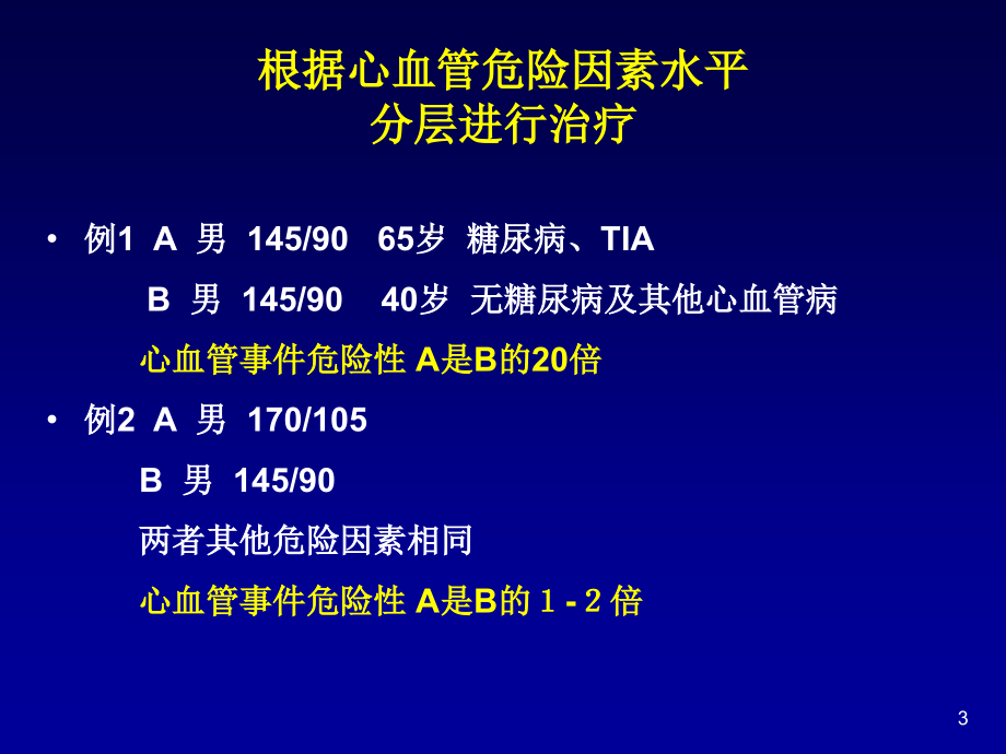 B受体阻滞剂在高血压治疗中应用与进展课件_第3页