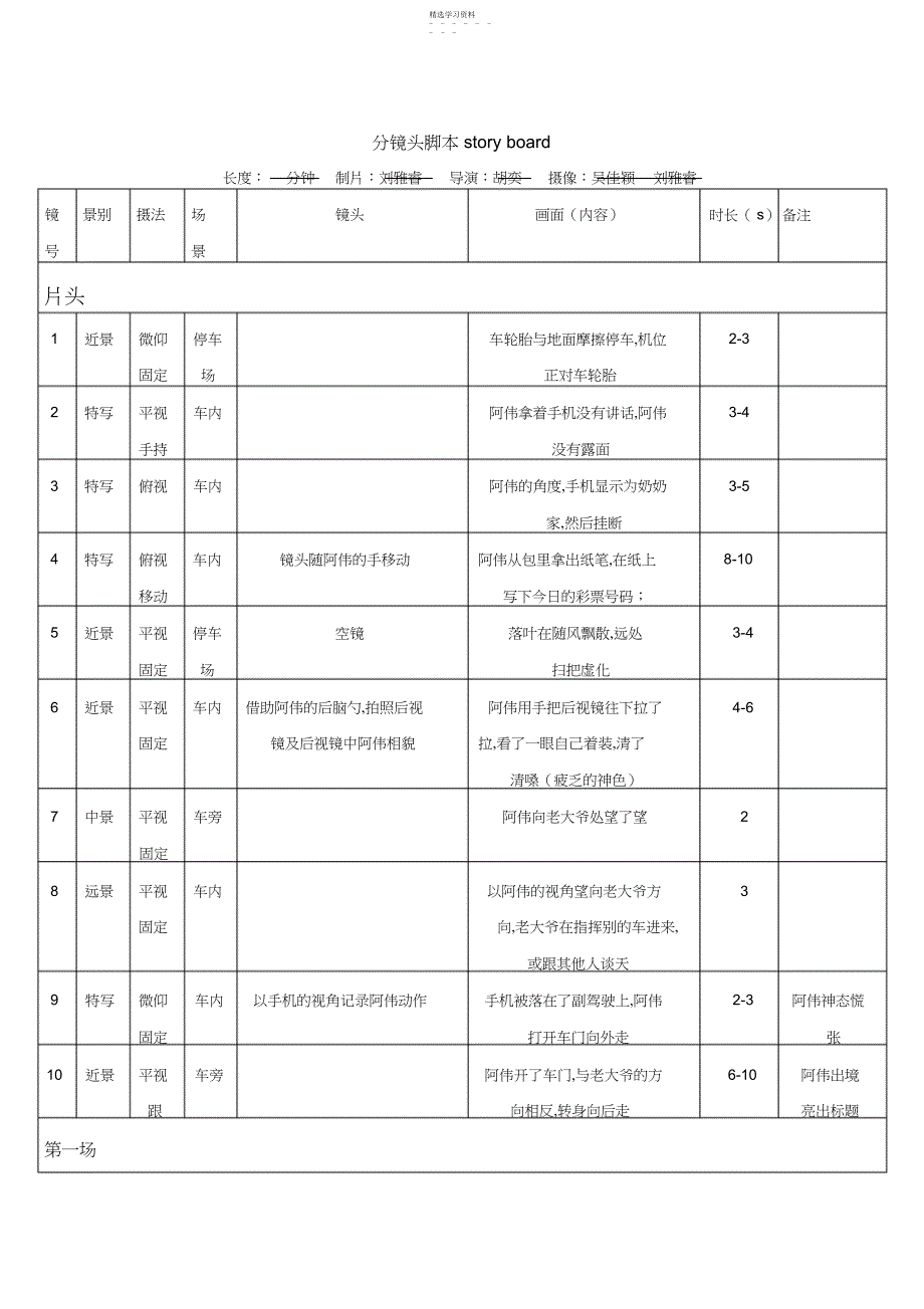 2022年影视电视剧电影分镜头模板_第1页
