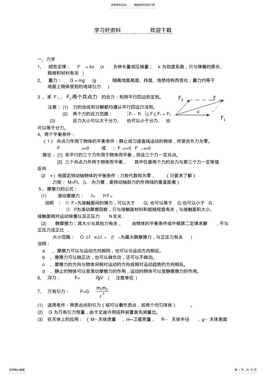 2022年成人高考物理_第1页