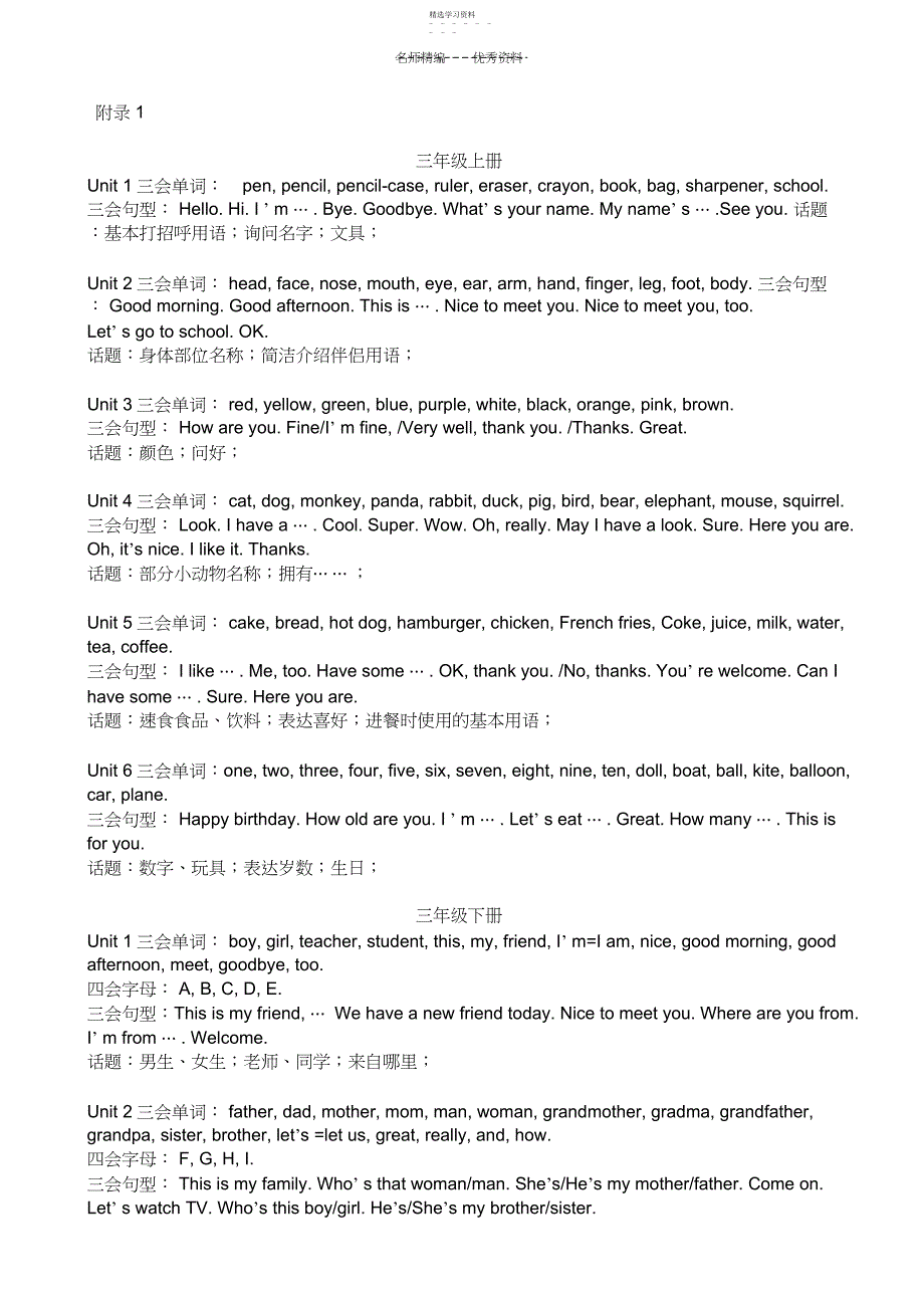 2022年小学英语各年级单词句型和知识点归纳_第1页