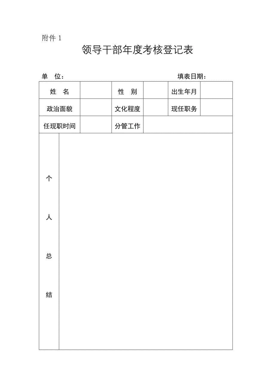 XXXX年度公务员考核表文件_第5页