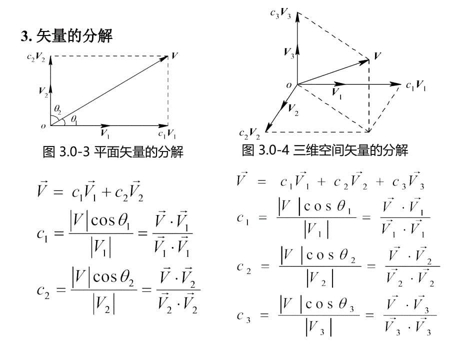 频域分析-信号的正交分解 课件_第5页