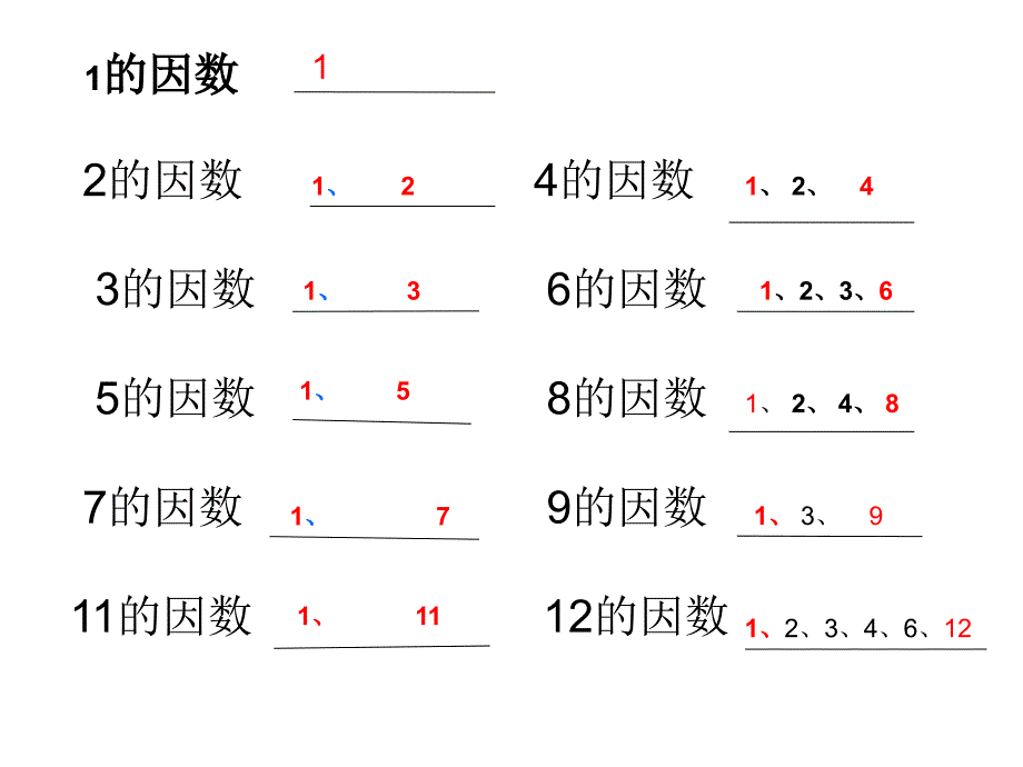 西师大版五年级数学下册《质数和合数》教学PPT课件_第4页