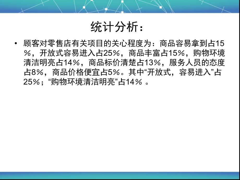 零售店面的设计与管理课件_第4页