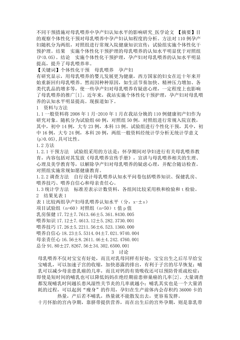 不同干预措施对母乳喂养中孕产妇认知水平的影响研究医学论文_第1页